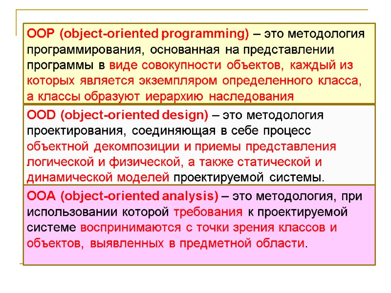 ООР (object-oriented programming) – это методология программирования, основанная на представлении программы в виде совокупности